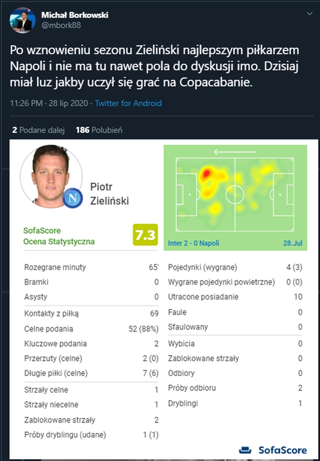 Tak grał Zieliński w meczu z Interem!